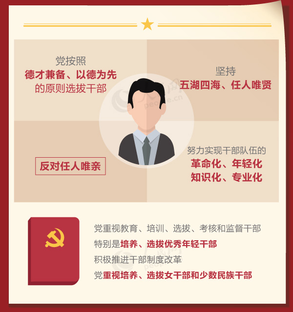 �h�ĸ���(j��)�I(l��ng)��(d��o)�ɲ���횾߂���Щ�����l����