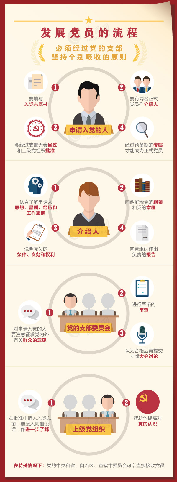 �h�T���x��(w��)�c��(qu��n)������Щ��